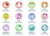 Horoscope for Friday, July 24, 2026: Decisions, surprises and fresh momentum