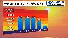 Dangerous heat returns after a wet Friday in Mid-Missouri
