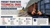 Empty Freight Train Develops Snag Near Neral After Wagon Detaches; Restored And Sent Within 34 Minutes