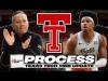 Texas Tech MBB Update: Stillwell Injunction Hearing Date Set | Likelihood It Gets Granted?!