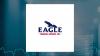 Eagle Financial Services Q2 Earnings Call Highlights