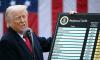 Latest salvo the first of more tariff actions