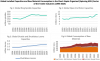 International Textile Industry Statistics — Consolidation Amidst Difficult Market Conditions