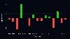 Bitcoin’s 15th Difficulty Reset Exposes a Mining Industry Under Pressure