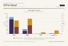 Foreigner sales remain soft in South Korean duty free despite flurry of retail activity