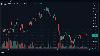 Bitcoin Enters Volatility Trap as Fed Decision, CLARITY Act and Fork Drama Converge