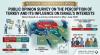 Riding Islam: Turkey’s Bet on Jerusalem