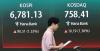Seoul shares turn lower late Monday morning on tech slide