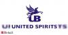 Diageo India arm United Spirits buys 10.08% stake in iquor startup Nuvola Spirits