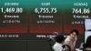 Seoul shares end higher on tech gains amid eased Mideast tensions