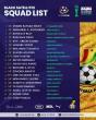 Ghana names Black Satellites squad for 2026 WAFU B U-20 Championship