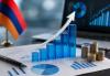 Economic activity in Armenia grew by 7.9% in the first six months of 2026