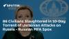86 Civilians Slaughtered in 10-Day Torrent of Ukrainian Attacks on Russia - Russian MFA Spox