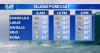 Monday Weather | Hurricane Fausto to passes north of Hawaii as breezy trade winds continue