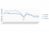 Composites Germany 27th Market Survey Indicates Rise in Positive Industry Sentiment