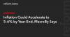 Inflation Could Accelerate to 5–6% by Year-End, MacroBy Says
