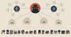 Dysphoria IoT Botnet Adds Blockchain C2 and Victim Relays After JackSkid Disruption