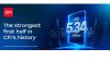 CFI Group Delivers Strongest Quarterly and Half-Year Results in Its History, Reaching $3.03 Trillion in Q2 Trading Volume and $5.34 Trillion in H1 2026