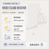 Rhode Island Weather for July 28, 2026