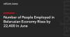 Number of People Employed in Belarusian Economy Rises by 22,400 in June