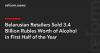 Belarusian Retailers Sold 3.4 Billion Rubles Worth of Alcohol in First Half of the Year