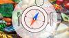 How can you keep yourself safe from forever chemicals and cadmium in food? (Part 2/2)