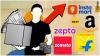 India’s e-commerce sector growing exponentially, but without net profit. CSEP report explores why