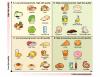 For Long-term Health, Diet Quality Matters More than Food Processing Level