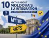 10 Myths About Moldova’s EU Integration — What Is True and What Is Not?