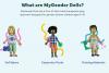 What are MyGenderDolls? Gender-Swapping Toys for Kids Spark Fury