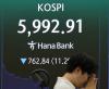Experts Split on Whether Stock Plunge Marks Start of Bear Market