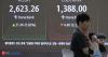 Global Market Today: Oil jumps on renewed Middle East tension, US stock futures dip