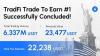 HTX's First TradFi "Trade to Earn" Campaign Unleashes New Trading Momentum: Rewards Exceed $23,000, Fee Savings Reach 1.8 Billion $HTX
