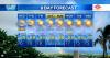 Wednesday Weather Forecast | Tropical Storm Fausto weakens as it passes north of Hawaii