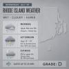 Rhode Island Weather for July 29, 2026