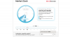 'Market Clock' tool gives a snapshot of the Colorado housing market