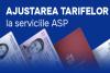 ​COST OF OBTAINING PASSPORT AND DRIVER'S LICENSE WILL INCREASE IN MOLDOVA