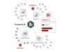 Quantifind Selected by FCC to Strengthen U.S. Communications Infrastructure Security