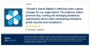 Tessell Earns 4.6 out of 5 from Verified Enterprise Customers in Gartner® Peer Insights™ Voice of the Customer for Cloud DBMS