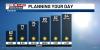 Pleasant Weather Continues Today