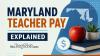 Maryland Teacher Pay Explained: How School Salaries Work