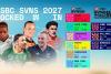 World Rugby confirms Cape Town Sevens return as 26/27 schedule released