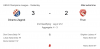 Dinamo Secure European Autumn for Ninth Consecutive Year