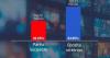 Opposition gets 64% of TV airtime; Rama rejects autocracy claims