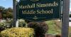 Feds slam Massachusetts school district over ‘graphic’ survey: ‘Parents… have the final say’