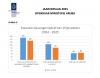 “Vrije Voeters” management under the microscope: KIA’s limited capacity hinders the full execution of sentences in Aruba