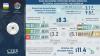 Infographic: Uzbekistan’s Cooperation with Central Asian Countries and Azerbaijan