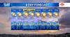 Thursday Weather Forecast | Trade winds return as Fausto breaks apart