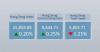 Hong Kong stocks close mixed Thursday