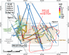 Pan Global Expands Near-Surface Gold Mineralization at Providencia with 2.36 g/t Gold Over 80 Meters, Cármenes Project, Spain